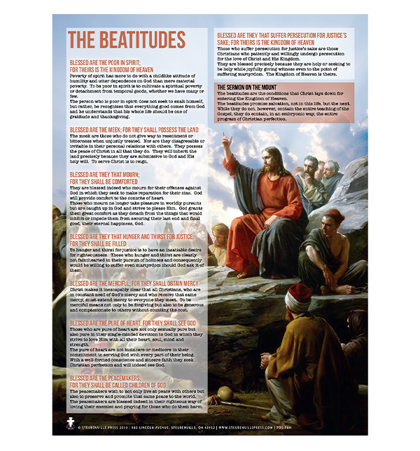 Beatitudes Poster