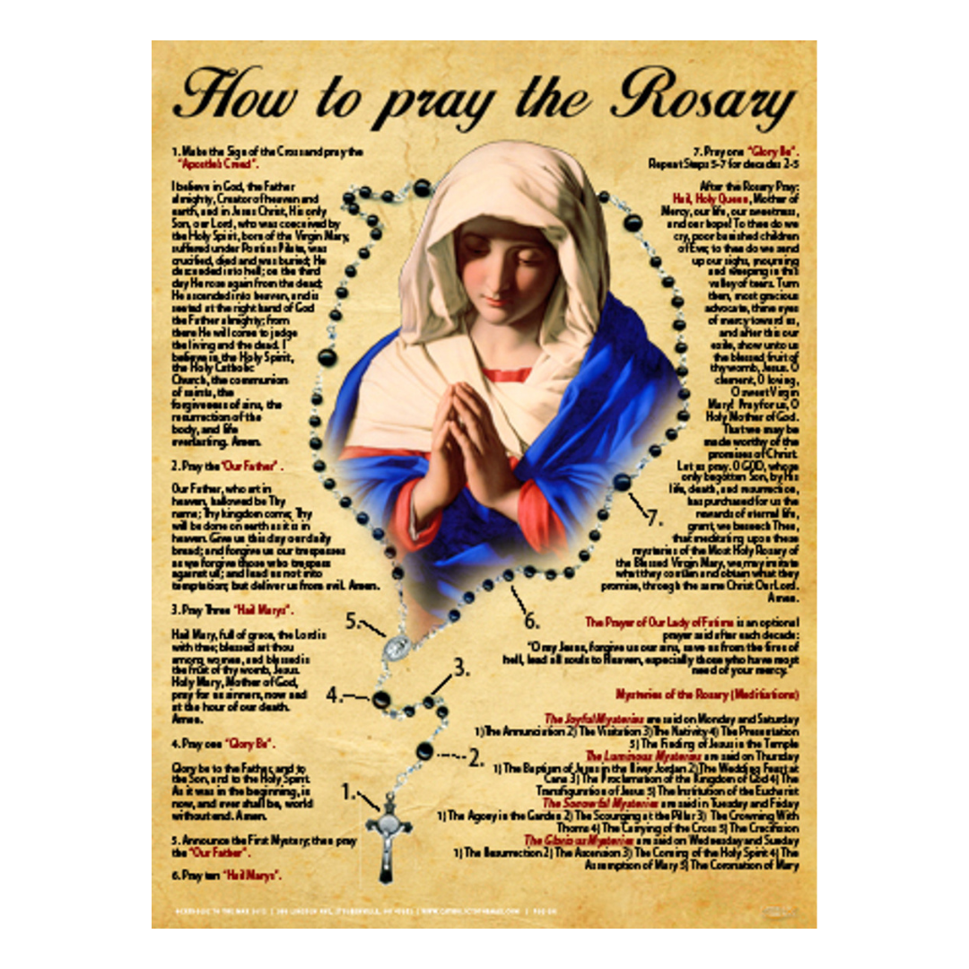 How to Pray the Rosary Poster