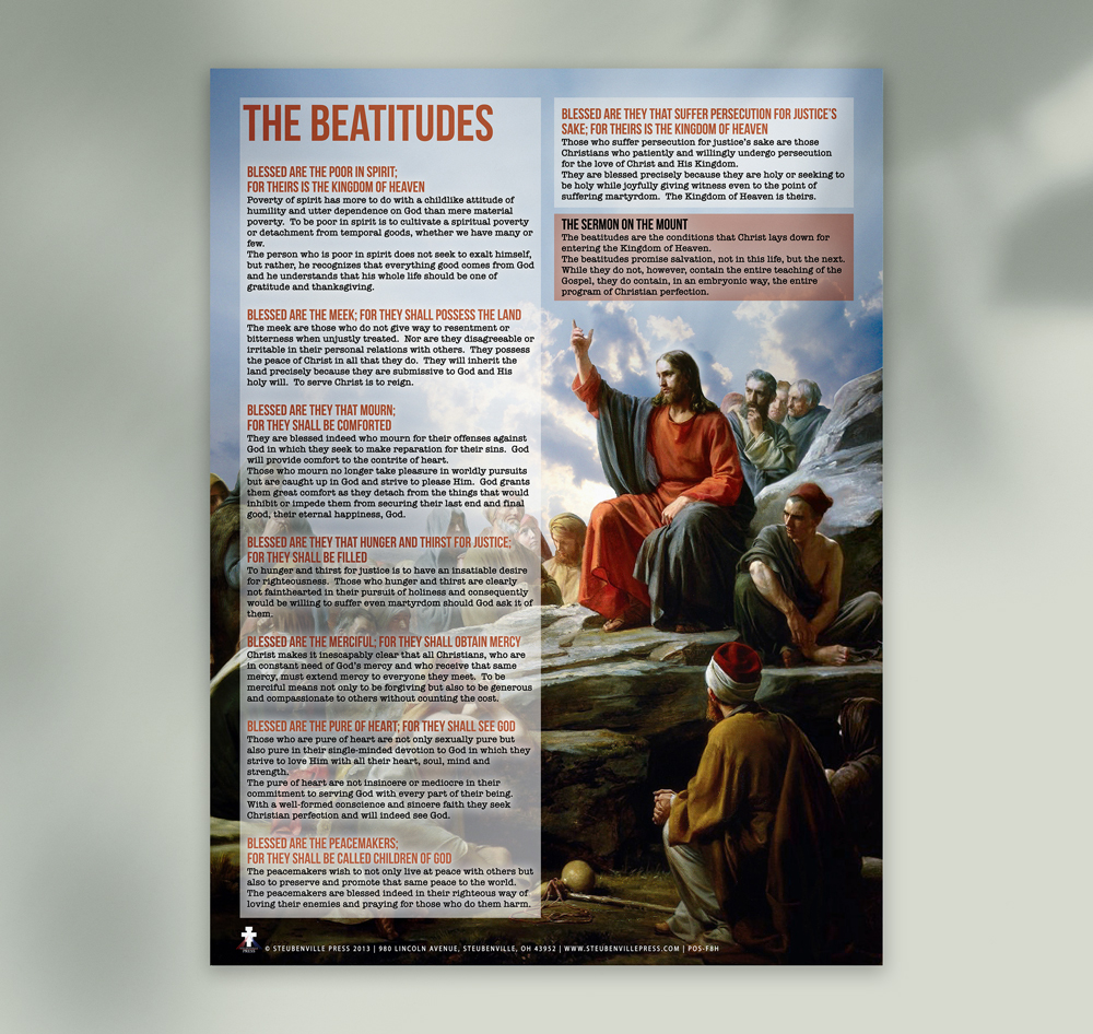 Beatitudes Explained Poster
