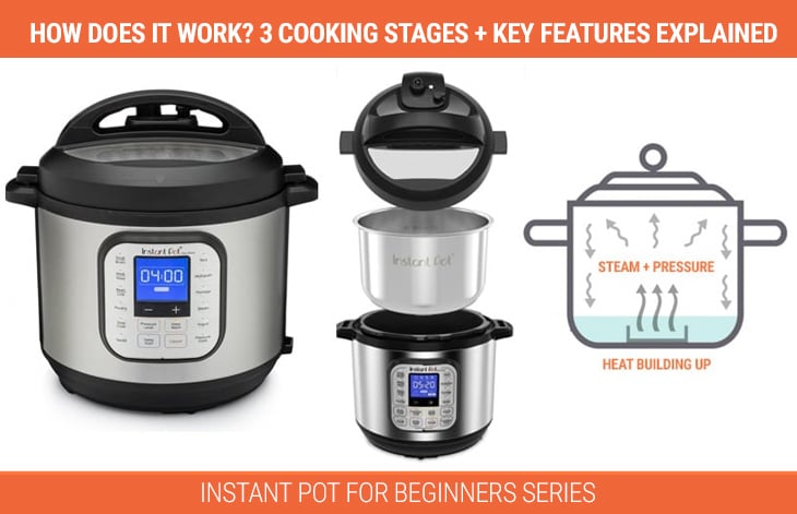 Learn How The Instant Pot Actually Works