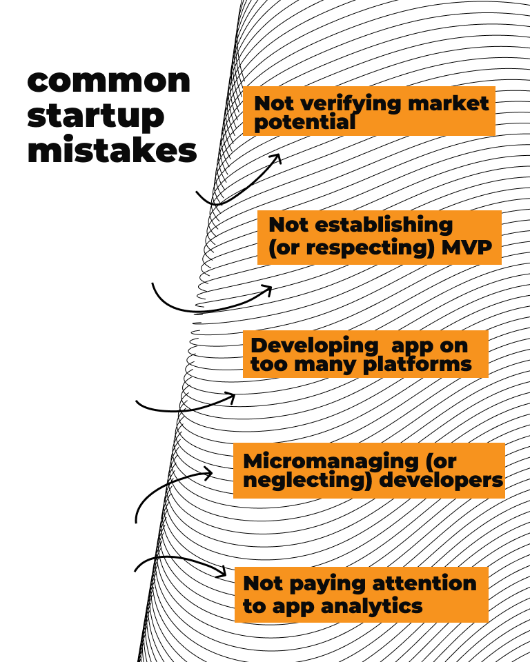 Mistakes Startups Make When Developing Their Mobile Product