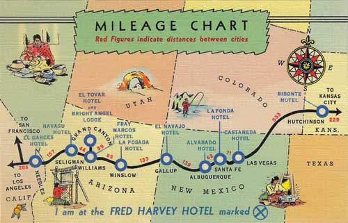 Fred Harvey Hotel Mileage Chart Postcard