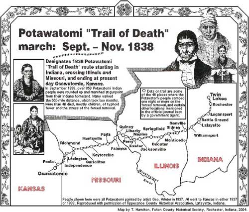 Potawatomi Trail of Death Map