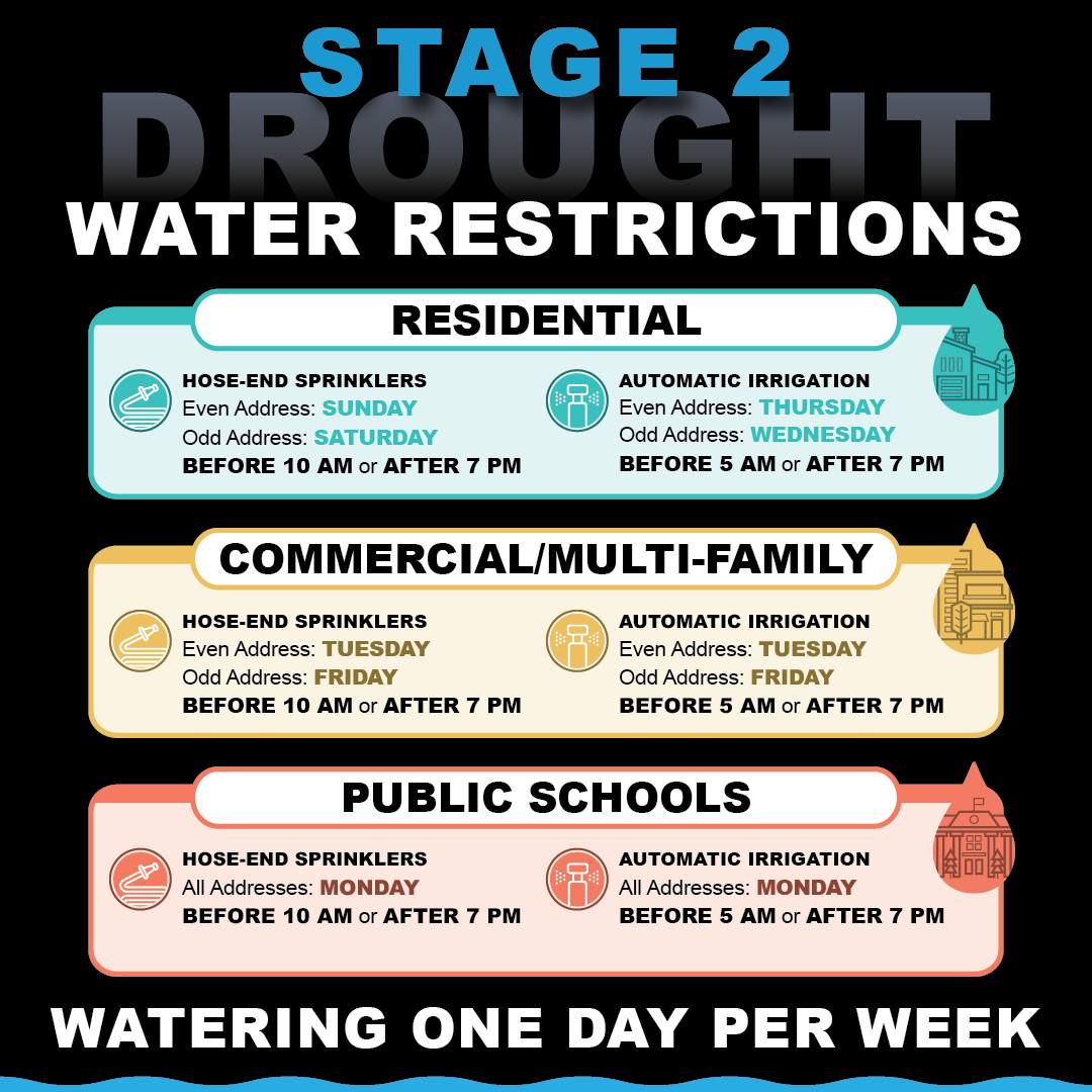 stage 2 water restrictions