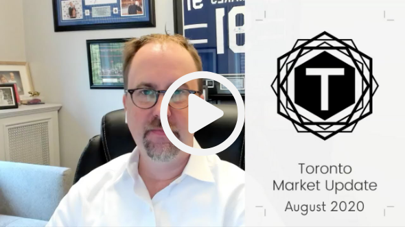 Market Update Video