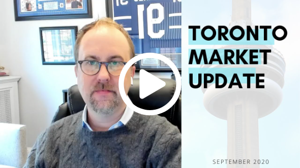 Market Update Video