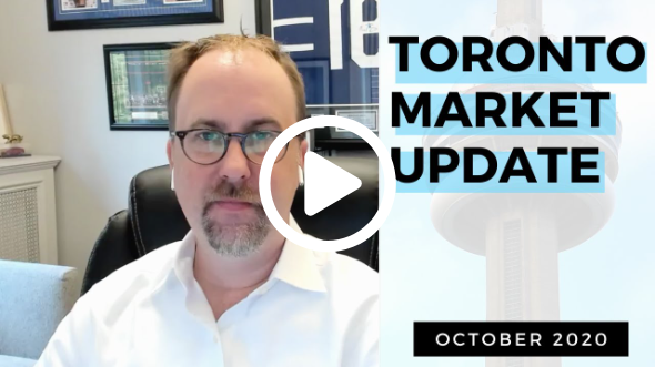 Market Update Video