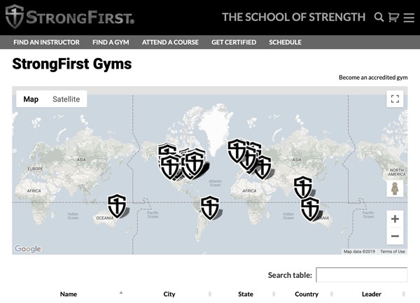 StrongFirst-Accredited-Gyms