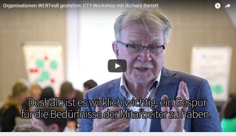 Videotipp Andrea Bokler & Richard Barrett