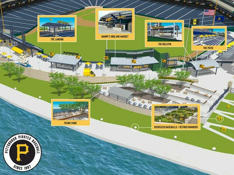 Pittsburgh Pirates PNC Park enhancements