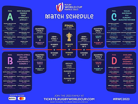 Rugby World Cup 2023 stadiums announced