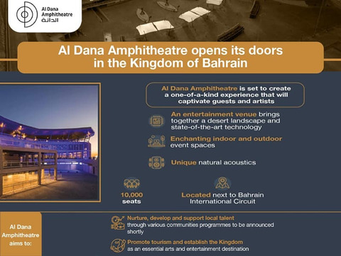Bahrain Al Dana Amphitheatre opens doors