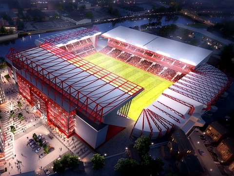 Nottingham Forest update Jan 2020