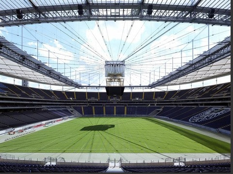 Eintracht Frankfurt and Commerzbank Arena