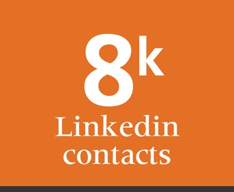 8k LinkedIn contacts