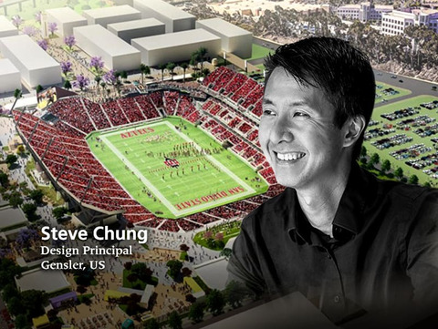 Steve Chung on Coliseum US