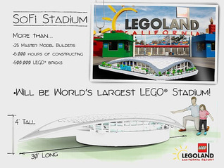 SoFi Stadium made of Lego