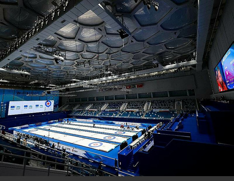 Beijing 2022 venues ready test events
