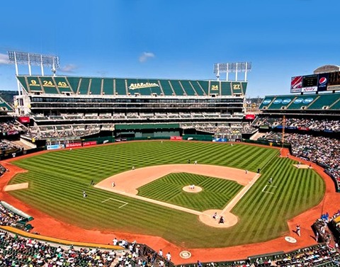 Oakland Coliseum