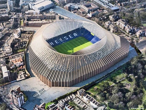 Chelsea FC update June 2020