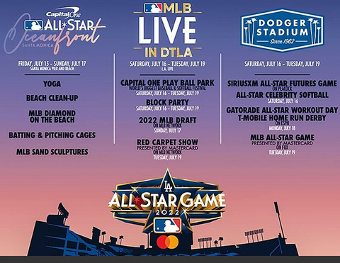 MLB All-Star-Weekend schedule announced