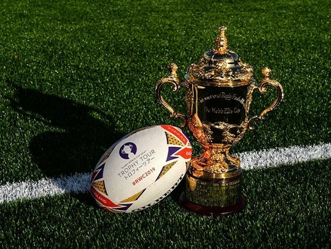 Rugby World Cup Argentina 2027