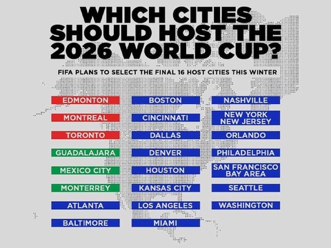 US World Cup 2026 host cities selection