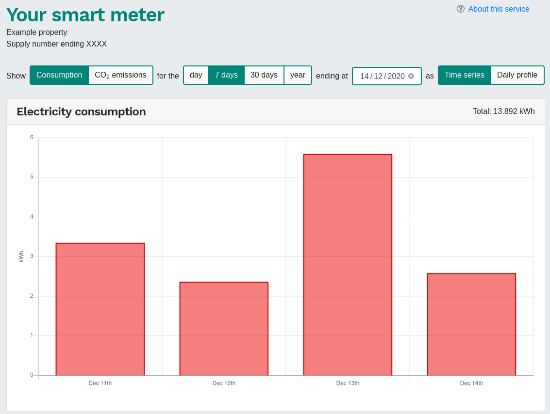 screenshot of our energy usage visualiser interface