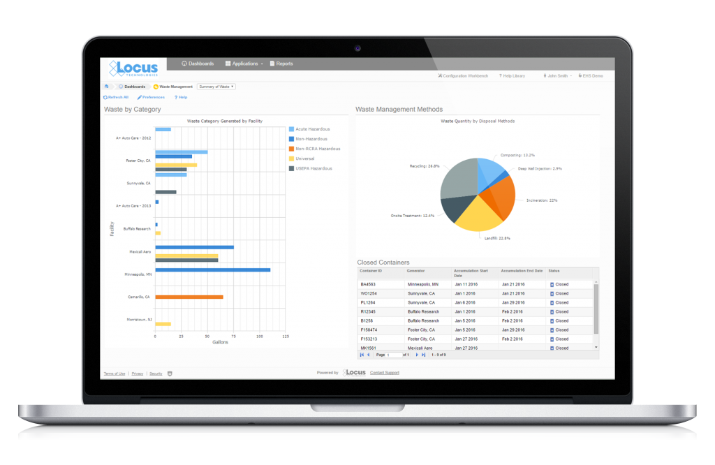 ESG Software