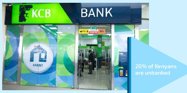 20% of Kenyans are unbanked