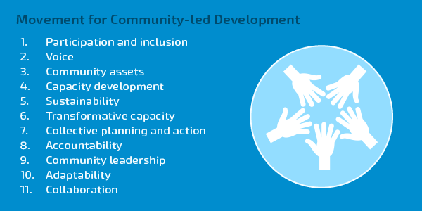 11 characteristics of community-led development