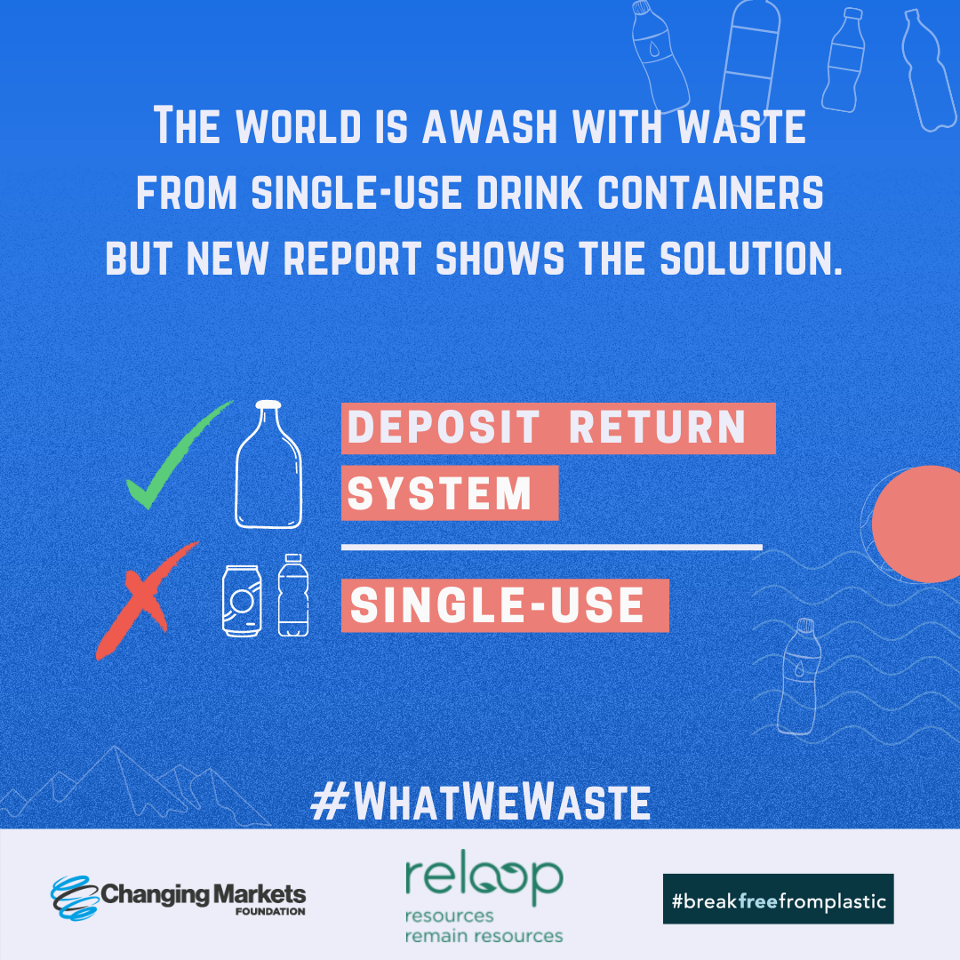 Reloop Report #WhatWeWaste