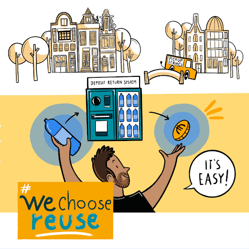 #WeChooseReuse